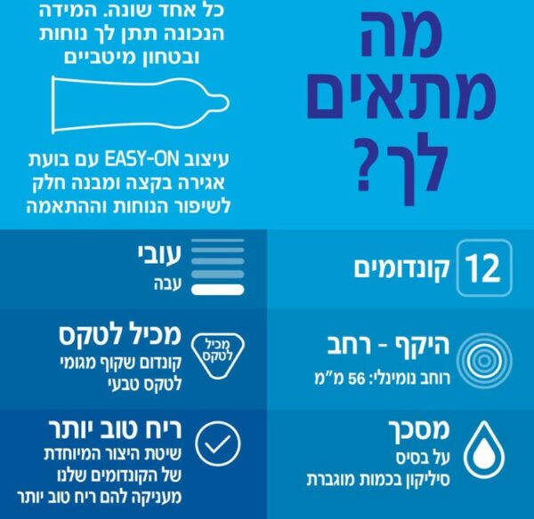 דורקס Extra Safe קונדומים עבים במקצת בתוספת חומר סיכה