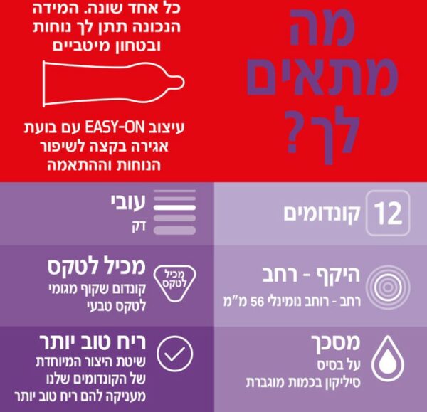 דורקס 10 THIN FEEL EXTRA LUBE קונדומים דקים בתוספת חומר סיכה לתחושה אינטימית