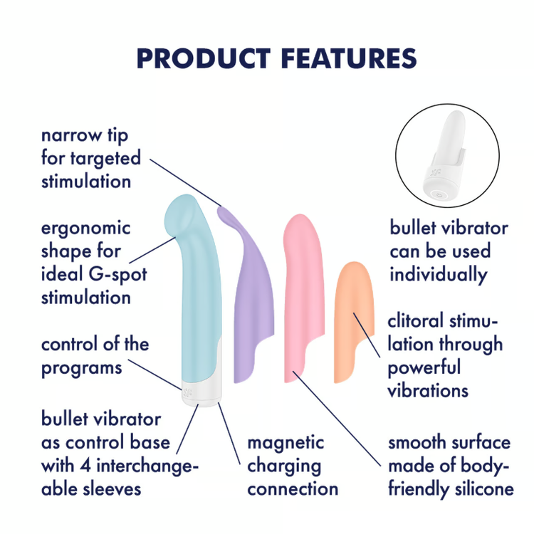 ויברטורים רוטטים 'פלייפול 4'